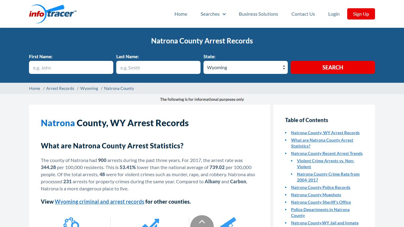 Natrona County, WY Arrests, Mugshots & Jail Records - InfoTracer